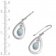 Larimar Earrings