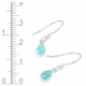 Turquoise Earrings Turquoise Earrings