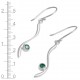 Emerald Earrings