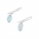 Aquamarine Earrings