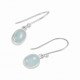 Aquamarine Earrings