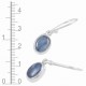 Kyanite Earrings Kyanite Earrings