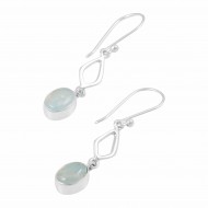 Aquamarine Earrings