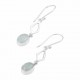 Aquamarine Earrings Aquamarine Earrings