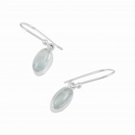 Aquamarine Earrings