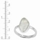 Blue Topaz Ring Blue Topaz Ring