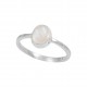 Rainbow Moonstone Ring Rainbow Moonstone Ring