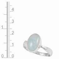 Aquamarine Ring
