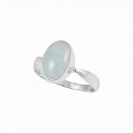 Aquamarine Ring