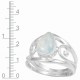 Aquamarine Ring