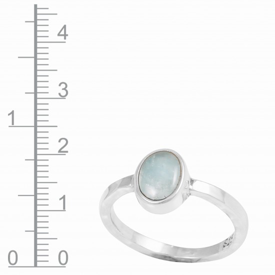 Aquamarine Ring