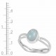 Aquamarine Ring