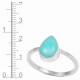Amazonite Ring