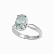 Aquamarine Ring