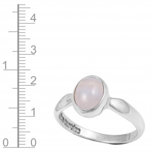 Blue Lace Agate Ring