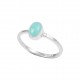 Amazonite Ring