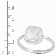 Blue Topaz Ring Blue Topaz Ring