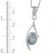 Blue Topaz Pendant Blue Topaz Pendant