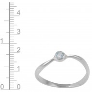 Blue Topaz Ring