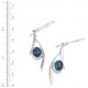 Apatite Earrings Apatite Earrings